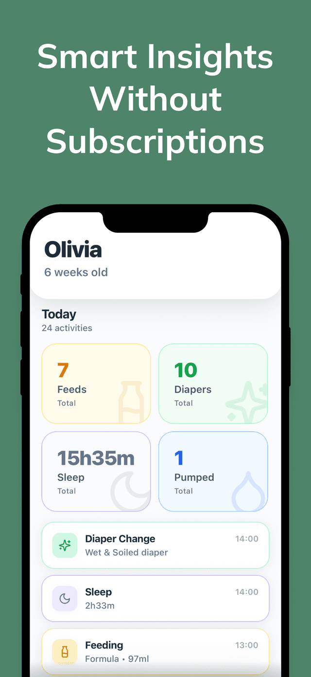 Buggy App Screenshot 5